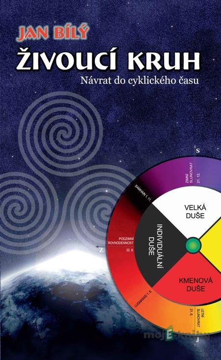 Živoucí kruh - Jan Bílý Živoucí kruh - Jan Bílý