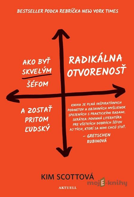 Radikálna otvorenosť - Kim Scott Radikálna otvorenosť - Kim Scott