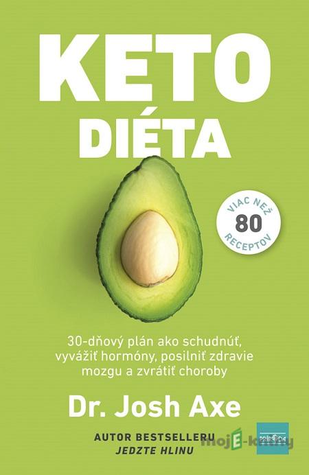 Ketodiéta - Josh Axe Ketodiéta - Josh Axe