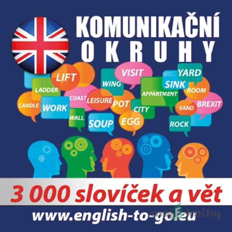 Komunikační okruhy - Rôzni Autori Komunikační okruhy - Rôzni Autori