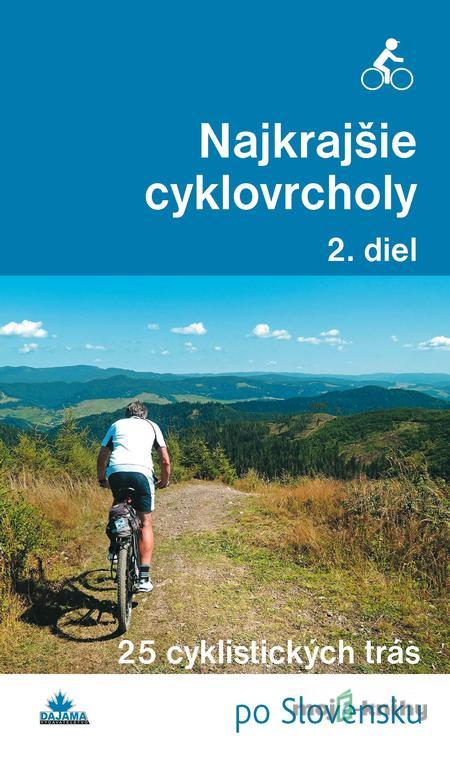 Najkrajšie cyklovrcholy (2. diel) - Karol Mizla Najkrajšie cyklovrcholy (2. diel) - Karol Mizla