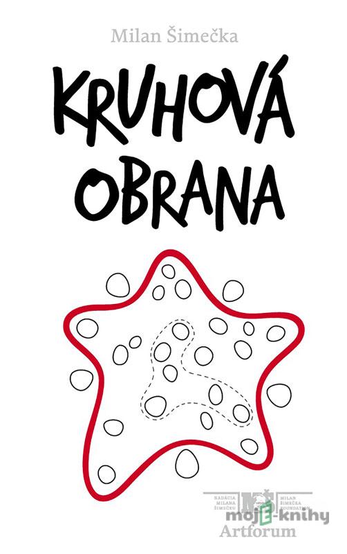 Kruhová obrana - Milan Šimečka Kruhová obrana - Milan Šimečka