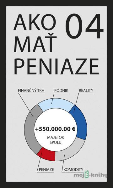 Ako mať peniaze 04 - Poky Ako mať peniaze 04 - Poky
