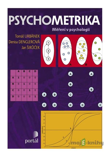 Psychometrika - Tomáš Urbánek, Denisa Denglerová, Jan Širůček Psychometrika - Tomáš Urbánek, Denisa Denglerová, Jan Širůček